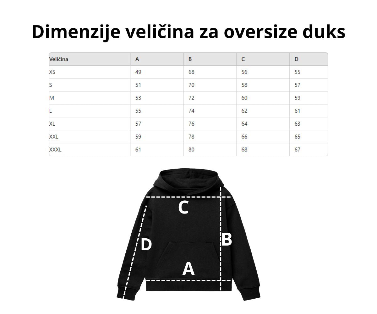 Outline vaše slike